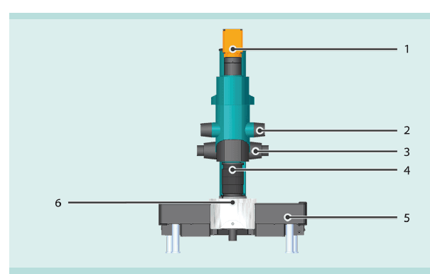 Miltenyi Biotec UltraMicroscope II 大样本光片显微镜